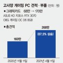 비트코인PC 이미지