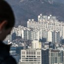 상업용 12 이미지