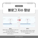 아이덴컴퍼니
