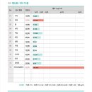 바이오컴 이미지