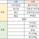 눈아들 이중에 먹는 영양제 있념 이미지