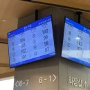 수원-0114 | KMI 건강검진 수원 4월 평일 오픈런 오전 대기시간, 주차 꿀팁 후기