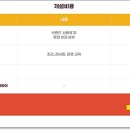 삼첩분식 이미지