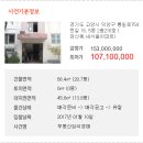 통일로 754번길 이미지