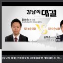 (주)씨앤씨 바이오텍 이미지