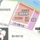 강변자전거길(동) 이미지