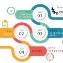 홍그라픽스 이미지