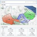 김포 & 김포한강 신도시 계획 입니다..^^... 이미지