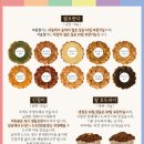 쌀굽당