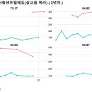 삼신이엔씨
