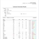 강남예치과동물병원 이미지
