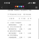 털보가든 이미지