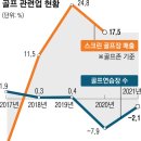 우리골프장 이미지