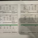 트라이던 피트니스 심곡점 이미지