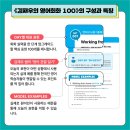 진짜원어민영어회화 이미지