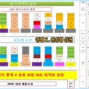 공도경관녹지 이미지