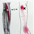 경희스토리한의원 이미지