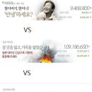 일본지진 기부금에 대해(가볍게 봐주세요) 이미지