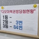 다모아복권방 네이버블로그