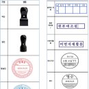 경리가 주로 사전투입기간에 완료 또는 체크해야할 업무(2주간) 이미지