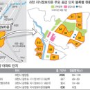 과천정보공인중개사사무소 이미지