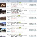 용문가스충전소 이미지