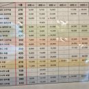 포천 산과들에 하루견과 할인 구매 후기