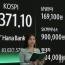 (주)지에스리테일 GS25 상무본점 | [0205개장체크] 美 증시, AMD 쇼크 속 기술주 약세…나스닥 1.51%↓