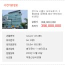 에쓰에이 이미지