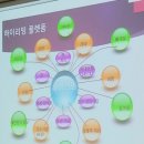 라파건강프라자 - 금정구 팔송로18번길 2 | 라파건강프라자
