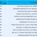 미전광고 이미지
