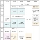 2016년 여름방학 사회사업(실습)팀 합동연수 참가안내 이미지