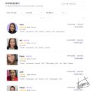 (유)대화환경 | [영어공부/화상영어] 아이캐치유 - 바쁜 직장인의 영어 레벨업을 위한 선택!
