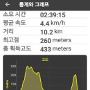 송학2리마을회관 이미지