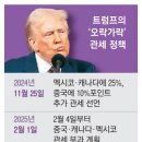 시온무역