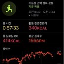 짐파서블 이미지