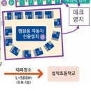 덕유어린이공원 | 국립공원 야영장 - 카운티버스캠핑카 가능한 곳은
