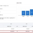 (주)세신정밀 이미지
