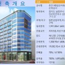 골든타워 Daum카페