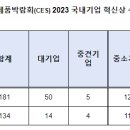 주식회사 클로버스튜디오(CLROBUR Co., Ltd) | 국제전자제품박람회(CES) 2023에 참여한 국내 벤처·창업기업 혁신상 역대 최다 수상(벤처·창업기업은...