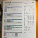 무뚱 | 청담 에스테틱 피부관리 복부 슬리밍 손맛 후기