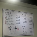 달동돼지달돈