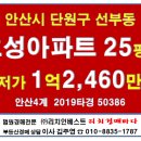 선부배수지