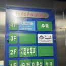 성지병원 | [인천] 내돈내산 인천 편평사마귀 성지병원 제거후기