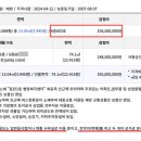 네오프라자 이미지