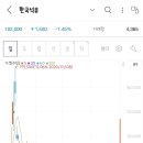 행운석유 이미지