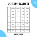 연성대학교 이미지