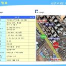 덕유파크 이미지