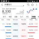 (주)소망제약