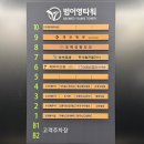 베러미의원 네이버블로그